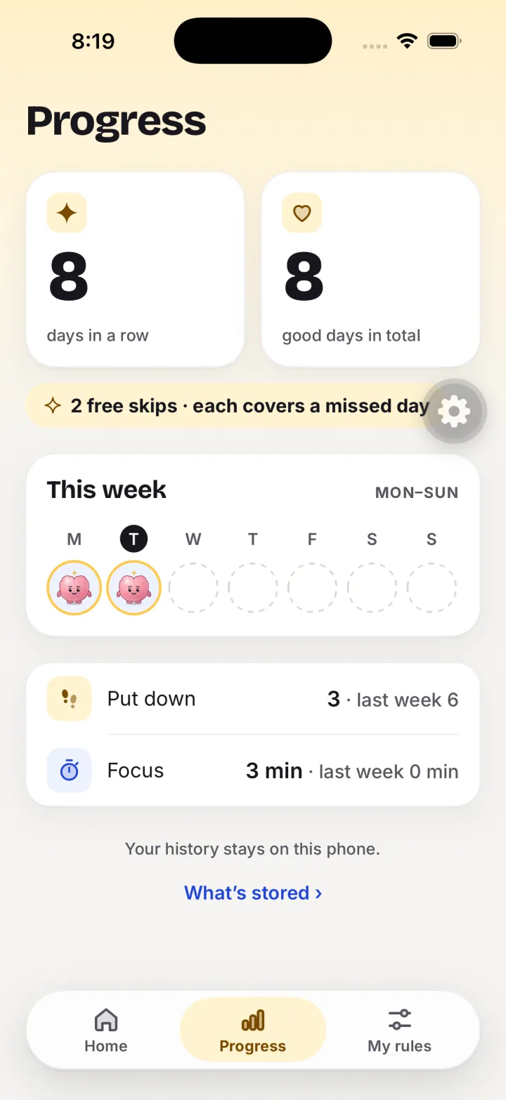 Besto’s Progress screen: 8 days in a row, 8 good days in total, 2 free skips, and this week’s faces.